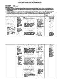 Perangkat k13 untuk prakarya sma 2017 2018 yang akan bapak ibu download ini mudah mudahan sesuai dengan harapan bapak ibu guru dalam menlengkapi perangkat administrasi pelajaran prakarya sma secara lengkap. 2 Silabus Prakarya Rekayasa Desain Grafis Sma Kls X