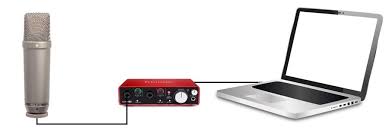 Select start > settings > system > sound. How To Connect A Microphone To A Computer A Detailed Guide My New Microphone