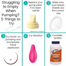 Your answer might influence more than how happy you feel. Breasts Don T Feel Empty After Pumping Here S What To Do