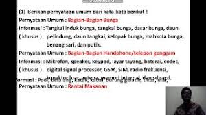 Bahkan kita dapat membedakannya menjadi beberapa macam zona tergantung tingkat kedalamannya. Materi Ke 3 Bahasa Indonesia Kelas 9 E Learning Smpn 20 Surakarta