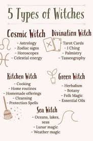 Pin By Kai Markle On Witchy In 2020 Wiccan Witch Wiccan Spell Book Witch