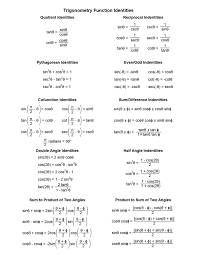 Trig Identities Study Sheet Maths Algebra Formulas Math