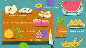 Check out our gallery to see some of the popular baby boy names in latin america and spain. 53 Spanish Names For Fruits