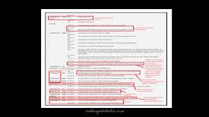 Rennyveronica 24.178 views1 year ago. Panduan Membeli Belah Di Taobao Raihan Jalaludin S Blog
