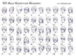 How to get anime male hairstyles? Anime Male Curly Hair Side View Novocom Top