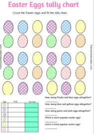 Easter maths | ks2 read book ks2 easter revision maths answers done, you could tolerate even more approximately this life, a propos the world. Easter Math And English Activities To Do With Year 2 And Year 3 Kids The Mum Educates