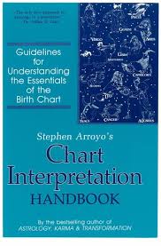 stephen arroyos chart interpretation handbook