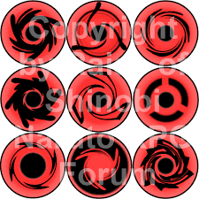 Sharingan Set By Newalex On Deviantart They are noted to be the heavenly eyes that see the truth of all of creation. sharingan set by newalex on deviantart