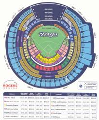 jays nest rogers centre facts