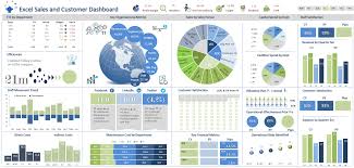 Excel Dashboard Examples And Template Files Excel Dashboards Vba