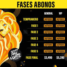 See more of tecate pal norte 2021 on facebook. Revelacion Del Cartel Tecate Pal Norte 2020