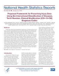Https Www Cdc Gov Nchs Data Nhsr Nhsr089 Pdf