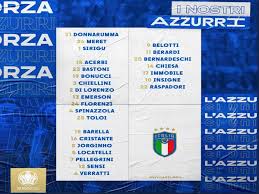 2nd june 2021 at 12:16am written by: Euro 2020 Giacomo Raspadori Named In Italy S Final Squad