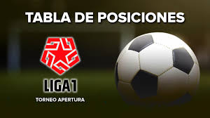 Tabla de posiciones de la primera división. Liga 1 Movistar Asi Quedo La Tabla Acumulada Del Campeonato Peruano Rpp Noticias
