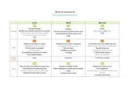 Menus De La Semaine 30 Je Mange Donc Je Maigris Menu Semaine Menus Recettes Diet