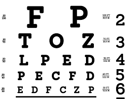 comprehensive eye test distance from chart printable eye