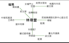 Join facebook to connect with 林瑋豐 and others you may know. Mz34gfapx 3x9m