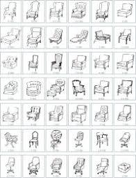 Upholstery Chart For Chairs Upholstery Fabric For