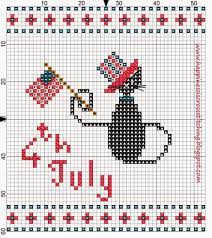 Check spelling or type a new query. Mini Cat Cross Stitch Patterns Novocom Top