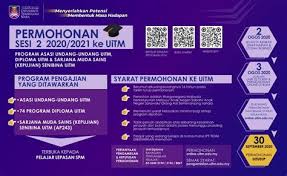 Anda dah semak belum status br1m 2018? Br1m 2021 Permohonan