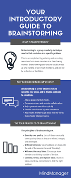 2 business ventures and business roles term 2 business ventures and 8 the problem solving cycle develop an action plan create a gantt chart indicating tasks, employees this steps aims to determine whether the problem was solved and to record the lessons learnt in 9 routine thinking versus creative thinking refers to thinking in a way you always do. What Is Brainstorming And Why Is It Important Mindmanager Blog