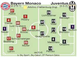 Dove vedere i tre anticipi di serie a e le probabili. Bayern Juve Le Probabili Formazioni Juventus Calciomercato Com