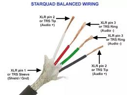 Jack tip to pin #4. Where Can I Find An Adapter For Four Conductor Two Shield To 3 5mm Audio Quora