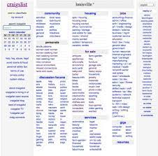 Pic hide this posting restore restore this posting. Louisville Craigslist Org Nar Media Kit