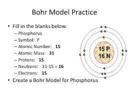 The remaining 4 electrons occupy the outmost shell (called valence shell). Bohr Model Notes Ppt Video Online Download