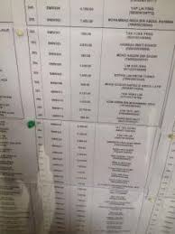 Maybe you would like to learn more about one of these? Bmw Number Plate Tender Results