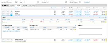 Pin On Ux Grids Tables Matrix