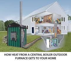 Fort Wood Sales Central Boiler Outdoor Wood Heat Wood Furnace Heating Revelstoke Bc Canada Outdoor Wood Furnace Outdoor Wood Burner Wood Furnace