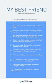 Essay On My Best Friend Best Ever Written Essays Paragraphs It's a really funny rhyming story which your students will enjoy. essay on my best friend best ever