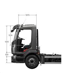 Volvo FL-L-75 Tonne 7X2 Rigid 2005 Cab & Chassis Truck