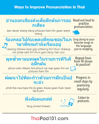 Your trip will be much more enjoyable if you have a basic french vocabulary and the locals will appreciate your efforts. The Only Thai Pronunciation Guide You Ll Ever Need