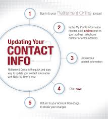 New York Retirement News News From The New York State And Local Retirement System
