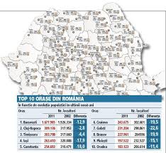 Amintim aceste regiuni, impreuna cu judetele sale componente Harta DepopulÄƒrii Romaniei Intre 2002 Si 2012 CatÄƒ PopulaÅ£ie Au Pierdut Primele 100 De Orase