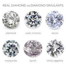 What Are Diamond Simulants Diamond Fake Diamond Simulated Diamond Rings