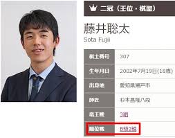 Maybe you would like to learn more about one of these? è—¤äº•è¡å¤ªã®å¹´åŽ 2020å¹´ã®åŽå…¥ã¯3åƒä¸‡å†† ç²å¾—è³žé‡'ç·é¡ Cmã‚®ãƒ£ãƒ©ã‹ã‚‰äºˆæƒ³