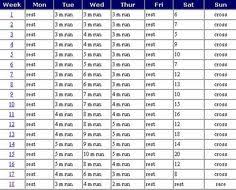 116 Best Running Plans And Exercise Charts Images Exercise