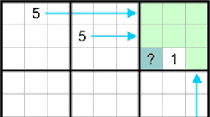 Saya dapat meyakinkan anda bahwa kesulitan saya bahkan lebih. Rumus Sudoku Cepat Masnurul