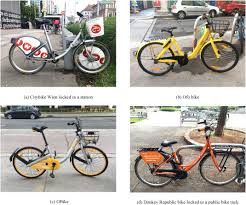If you're new to biking or just picking it up again after a long hiatus, it can be difficult to know. Bike Sharing Regulatory Options For Conflicting Interests Case Study Vienna Sciencedirect