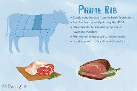 Prime rib's name is a misnomer because it contains the word prime. all prime rib is not prime grade steak, the highest rating assigned to steak based on heavy, even marbling (which makes for. What Is Prime Rib
