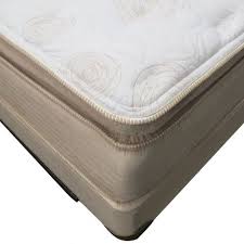 Cheswick Manor Abingdon Luxury Pillowtop Innerspring Mattress Sleepwell Mattress Warehouse Mattress Warehouse Mattress Innerspring Mattresses