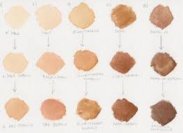 Skin Color Mixing Chart Www Bedowntowndaytona Com