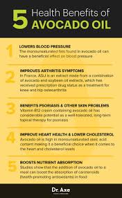 The Crazy Health Benefits Of Avocado Oil Avocado Health Benefits Avocado Oil Benefits Health Benefits