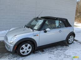 Image result for Pure Silver 2005 Mini