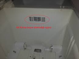 3 nisan 2020 by admin in genel no comments. Buz Dolabi Alt Bolumu Sogutmuyor Buzdolabi Alt Kati Sogutmuyor Buzdolabi Su Damlatiyo