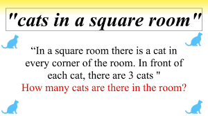 Knowing how to accurately measure a room will help with many home improvement projects, such as flooring and painting. Cats In A Square Room Cats In Square Room Riddle In A Square Room There Is A Cat Answer Youtube