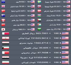 اسعار صرف الدولار والعملات الأجنبية امام الدينار العراقي ليوم الثلاثاء 3 3 2020 نعرض لكم سعر صرف الدولار واليورو والتومان مقابل الدينار العراقي و برنامج تح In 2020 Post